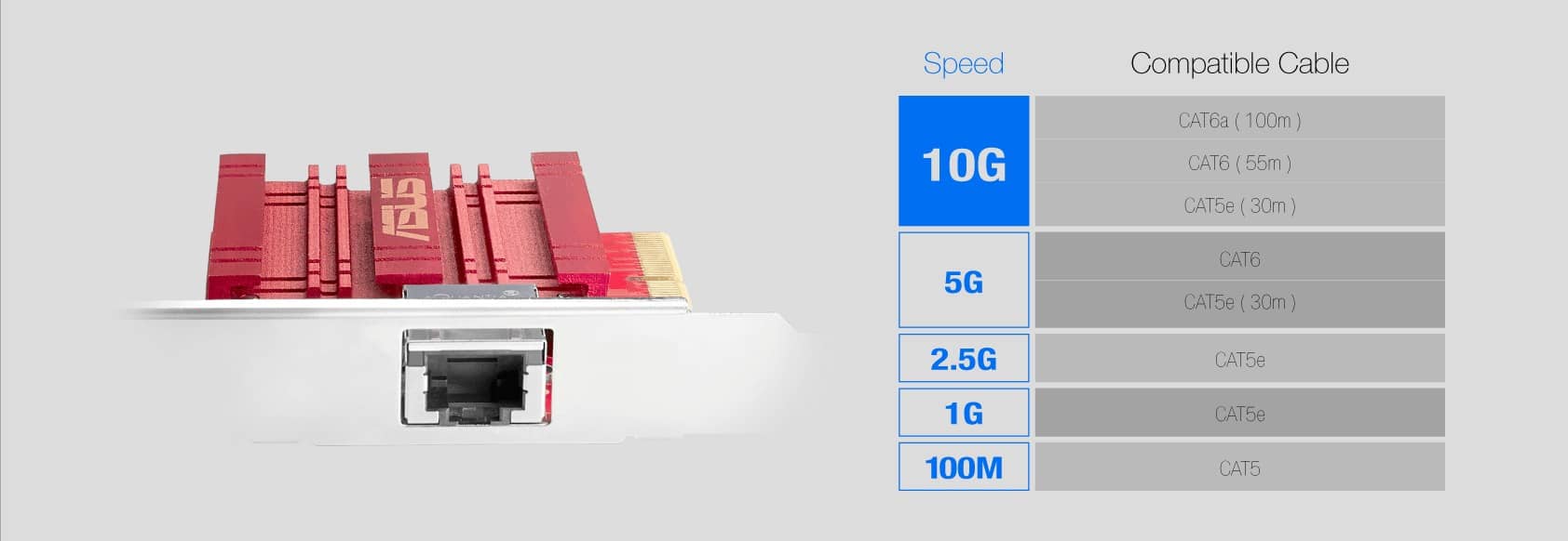 Card mạng có dây PCI Express ASUS XG-C100C-V3 3