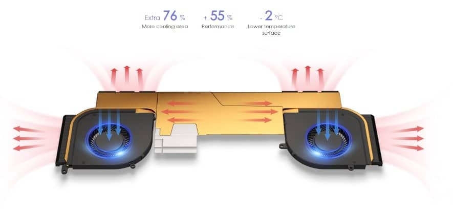 HỆ THỐNG TẢN NHIỆT MẠNH MẼ