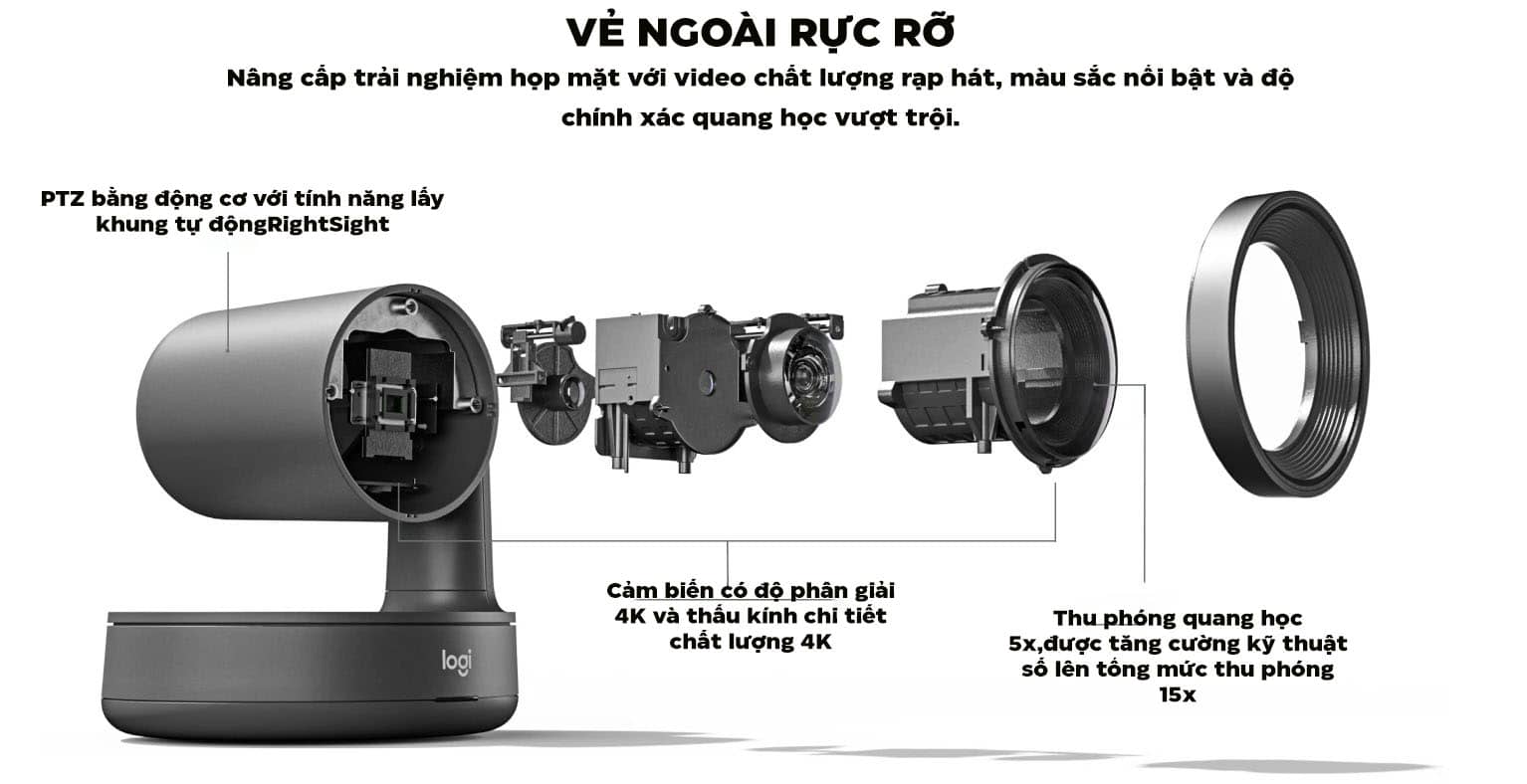 Bộ thiết bị truyền hình hội nghị Logitech Rally Plus