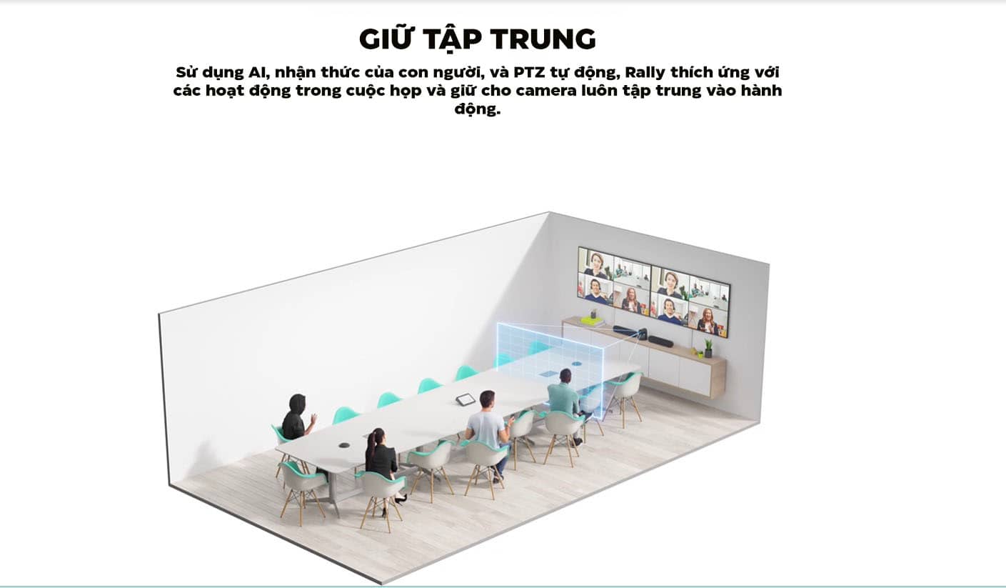 Bộ thiết bị truyền hình hội nghị Logitech Rally Plus