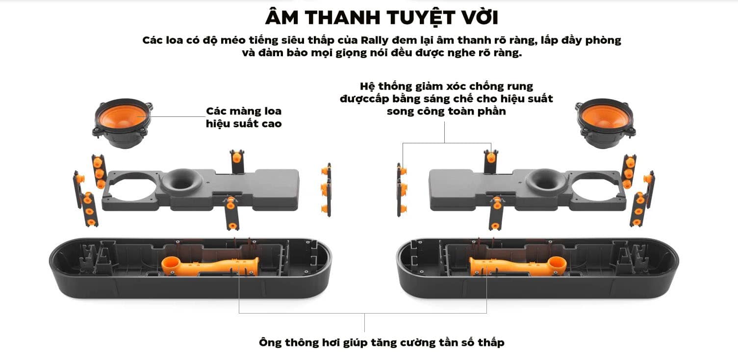 Bộ thiết bị truyền hình hội nghị Logitech Rally Plus