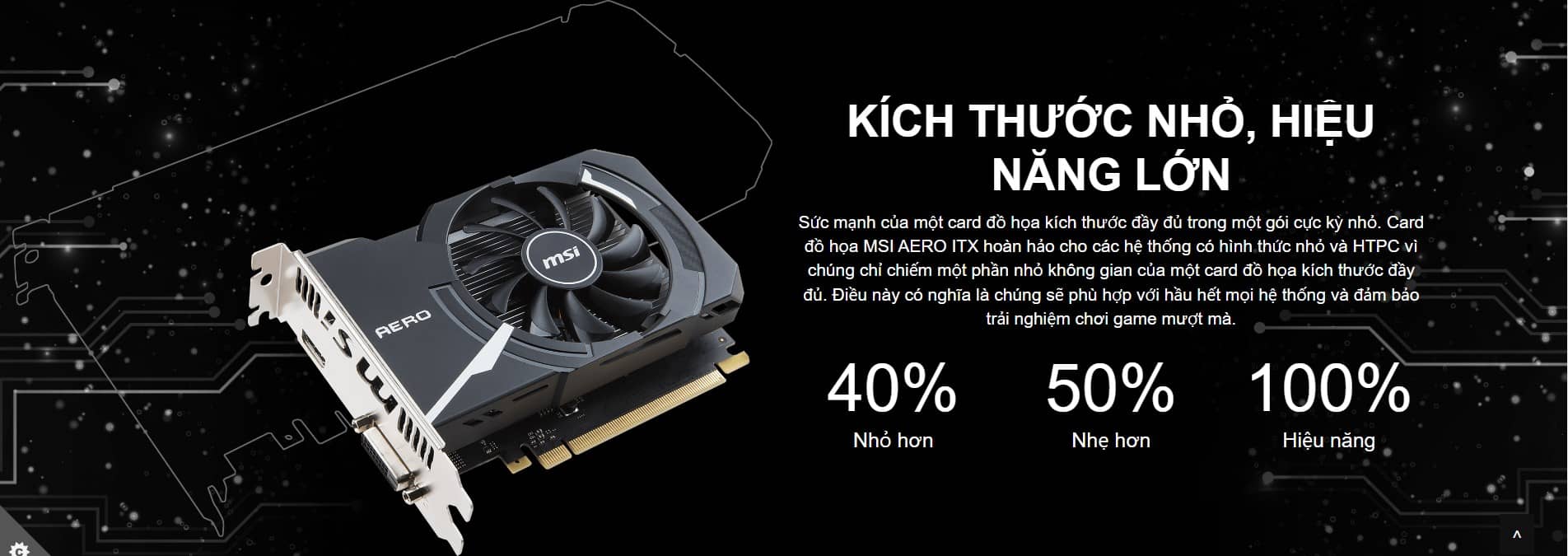 Card màn hình MSI GT 1030 AERO ITX 2GD4 OC (2GB GDDR4, 64-bit, DVI+HDMI)