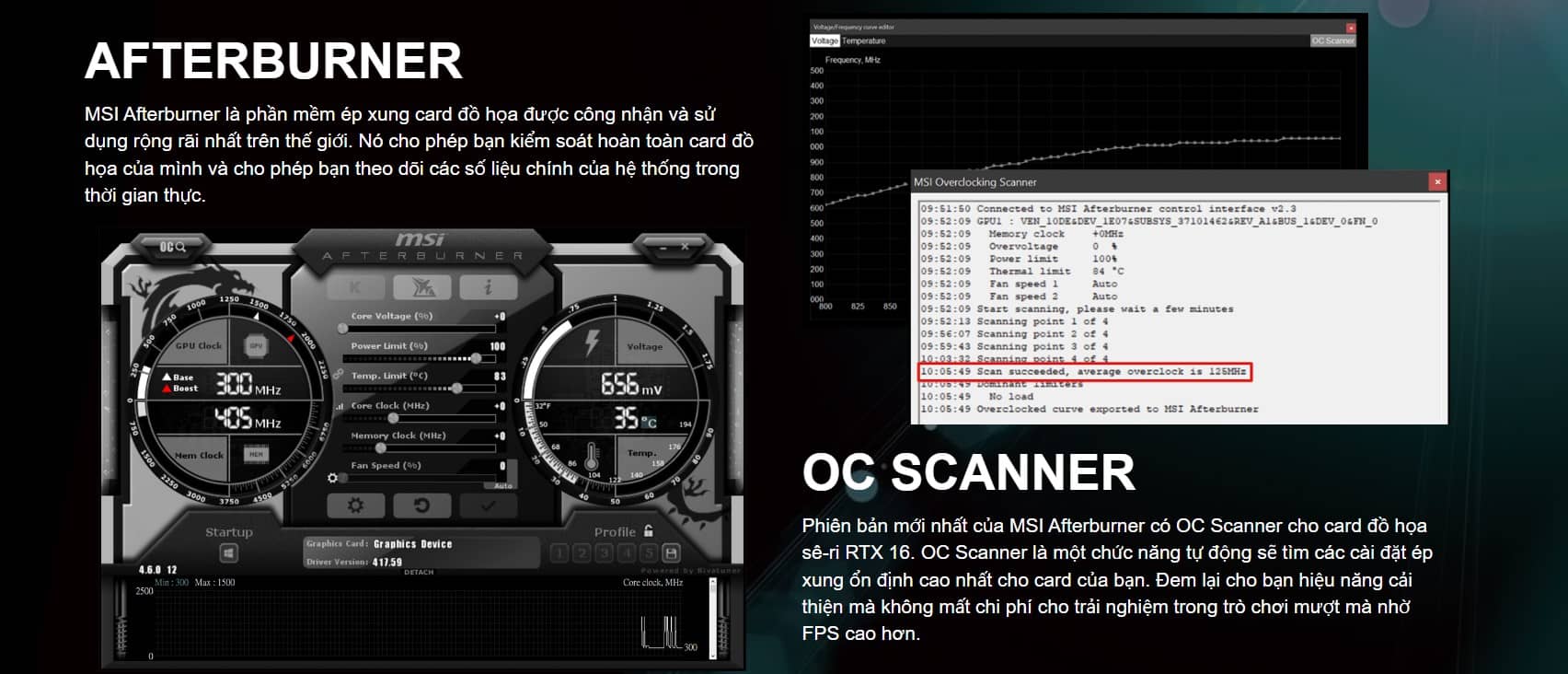 Card màn hình MSI GTX 1660 Super VENTUS XS OC (6GB GDDR6, 192-bit, HDMI+DP