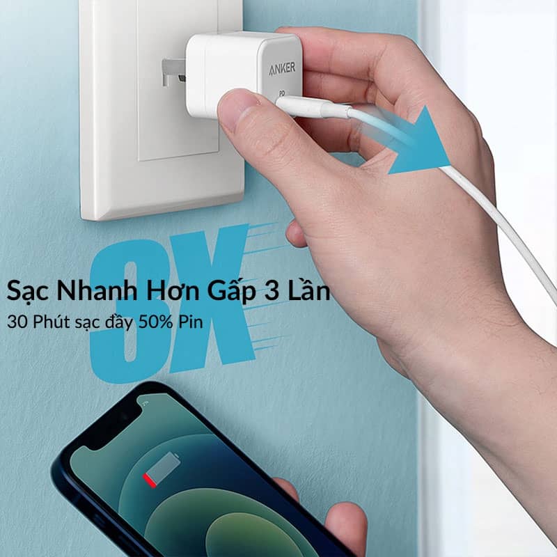 Củ sạc nhanh Anker PowerPort III Cube A2149