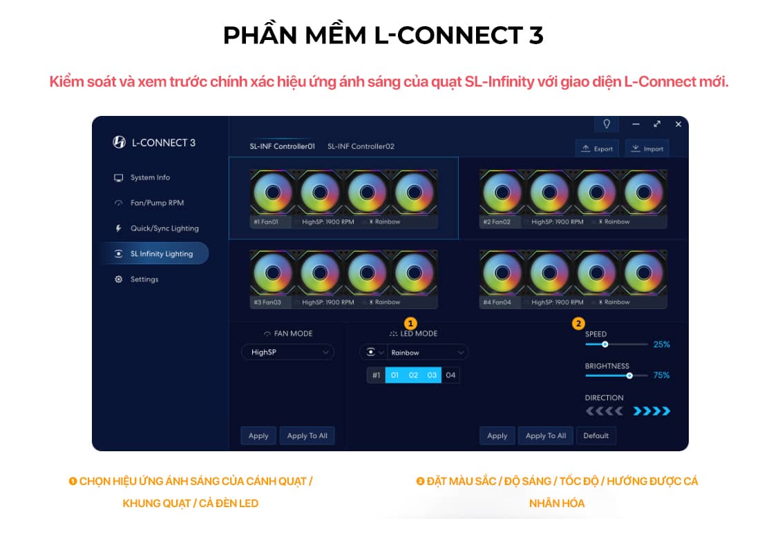 Fan Case LIAN-LI UNI Fan SL INFINITY 120 Triple White