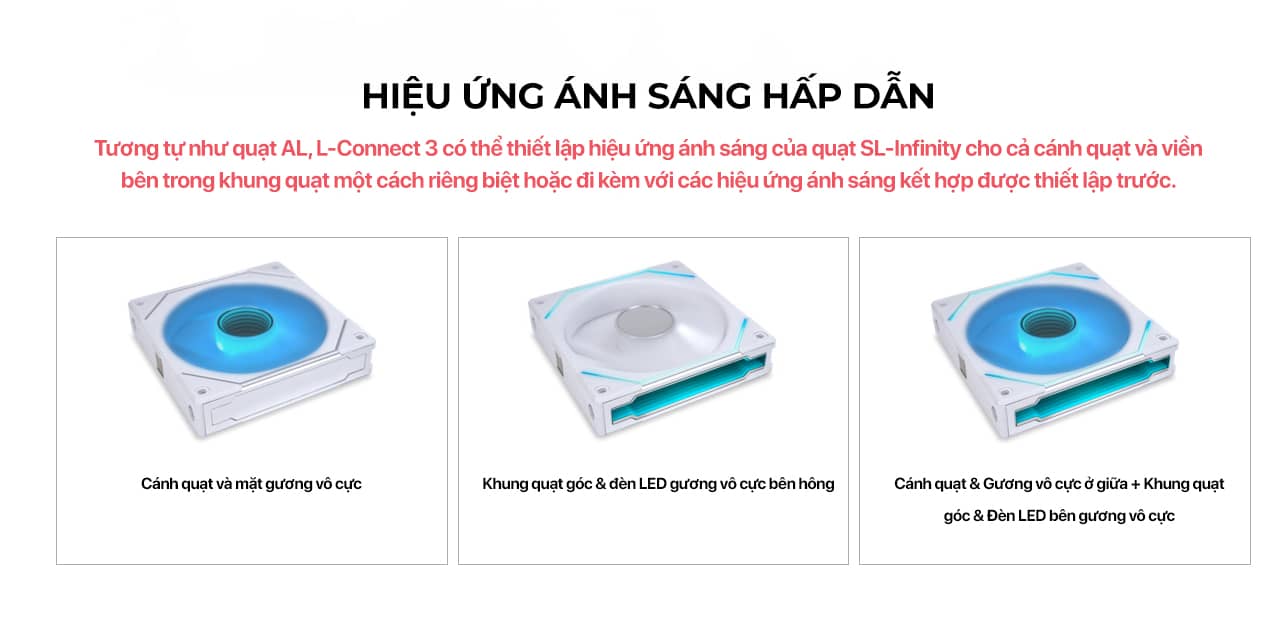 Fan Case LIAN-LI UNI Fan SL INFINITY 120 Triple White