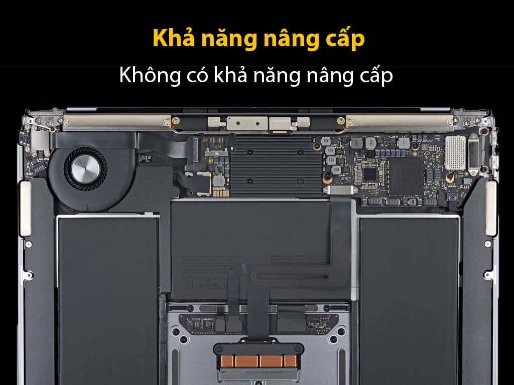 Apple Macbook Pro 13