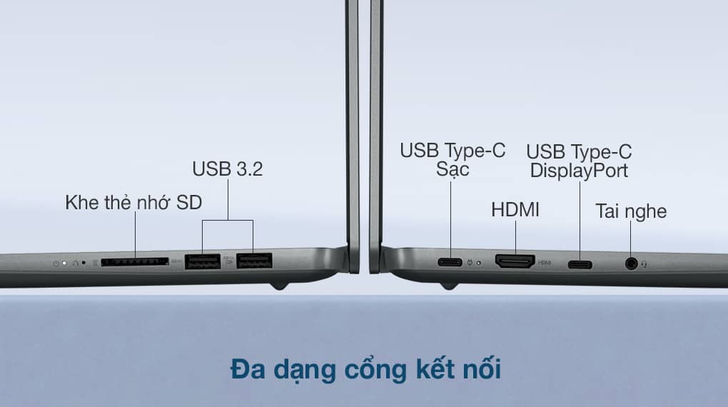 Laptop Lenovo IdeaPad Slim 5 Pro