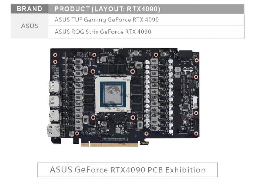 Block nước Bykski cho VGA ASUS RTX 4090 STRIX/TUF (N-AS4090STRIX-X 5V RBW)