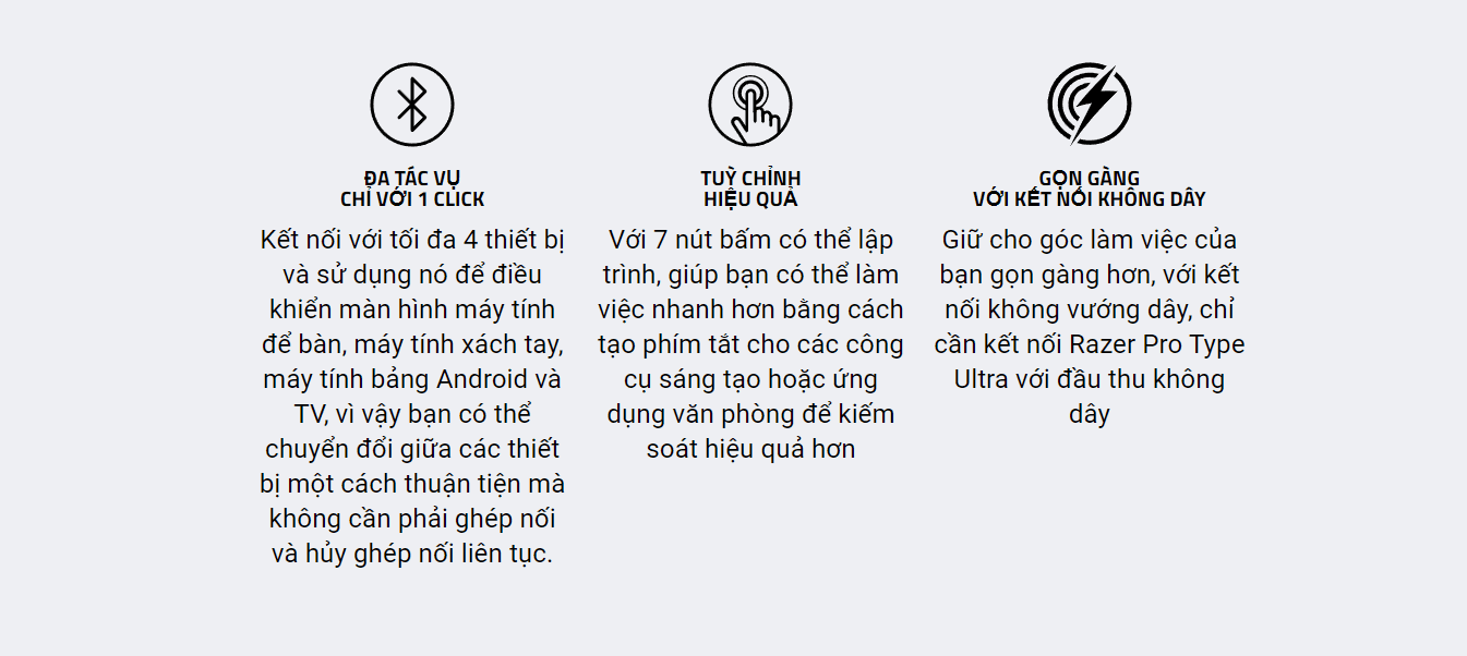 Chuột không dây Razer Pro Click Mini Wireless Productivity (RZ01-03990100-R3A1) 7
