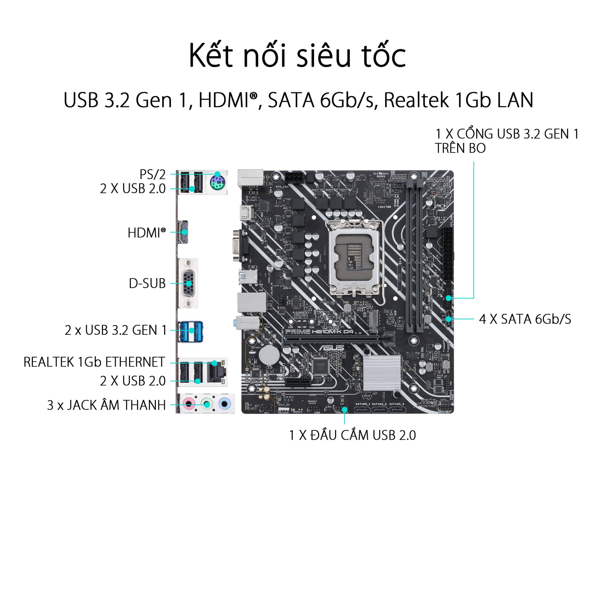 Mainboard Asus PRIME H610M-K D4 CMS