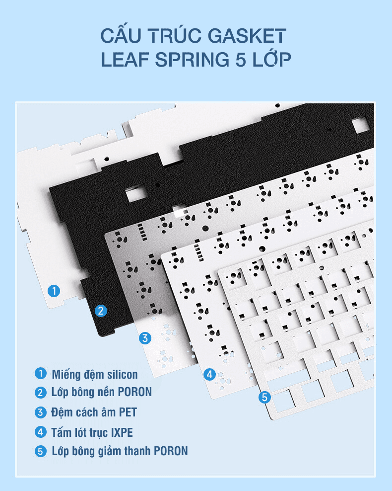 Bàn phím cơ AULA F75 ICE Blue 3 mode (TypeC + 2.4G + Bluetooth, Ice Vein switch) 16