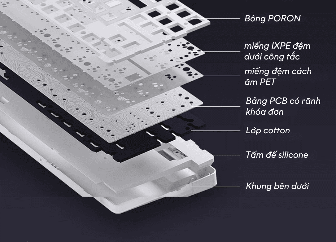 Bàn phím cơ AULA F87 3 mode Đen Trắng Xanh dương (TypeC + 2.4G + Bluetooth, Grey wood V3 switch, led RGB) 6