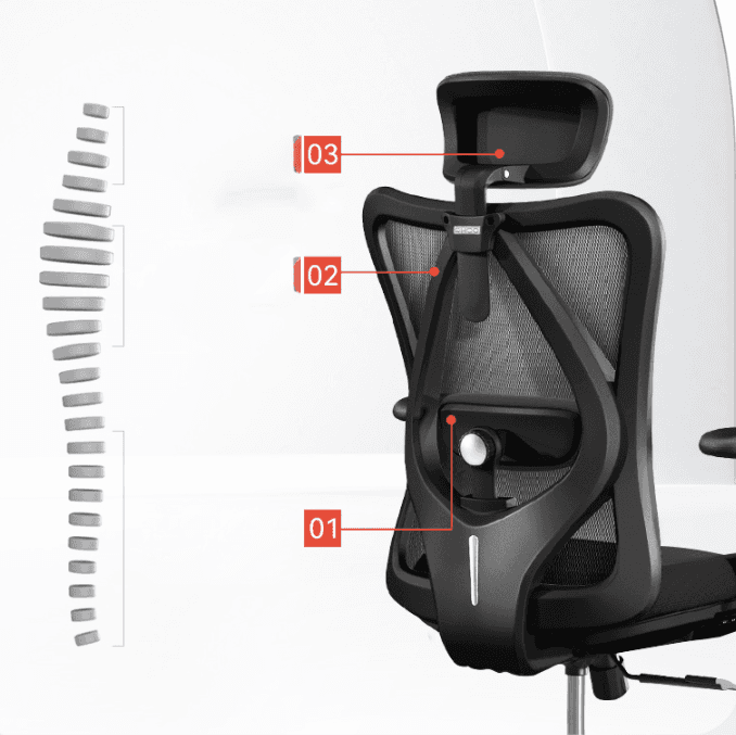 Ghế Công Thái Học Ergonomic Sihoo M18-031 Grey 2