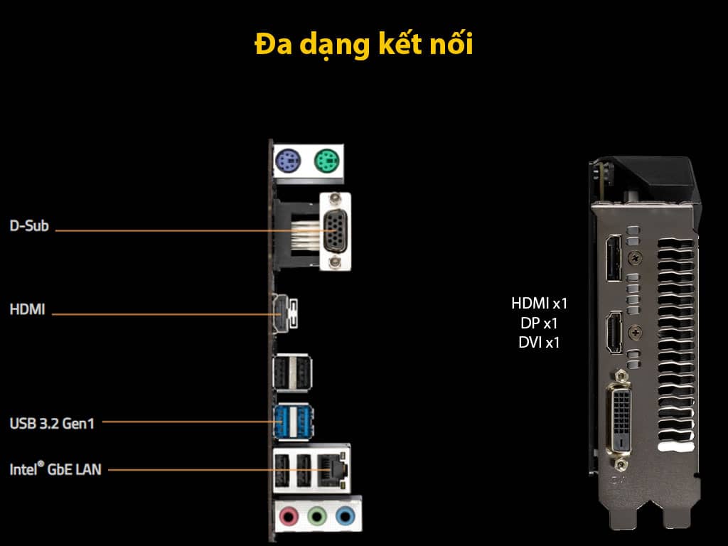 Đa dạng kết nối