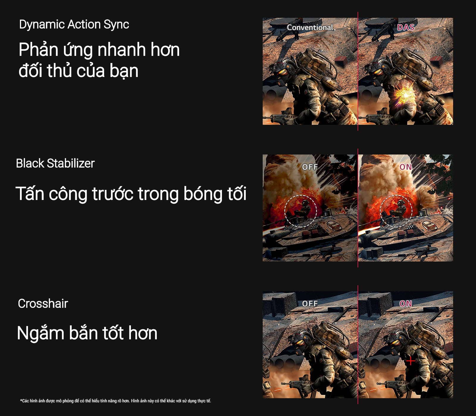 34WP65G-B có nhiều tính năng hỗ trợ chơi game