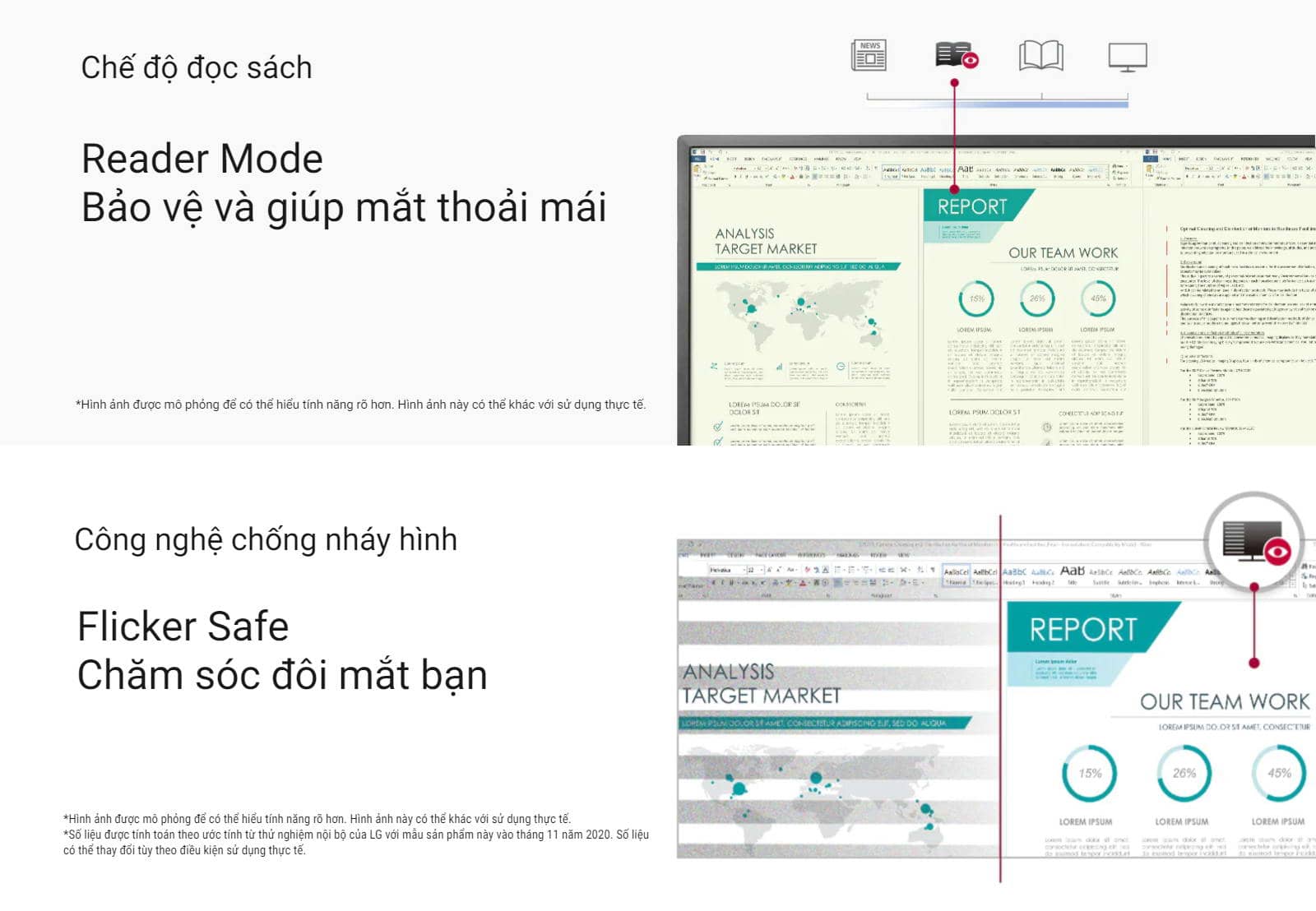 34WP65G-B có cong nghệ bảo vệ mắt