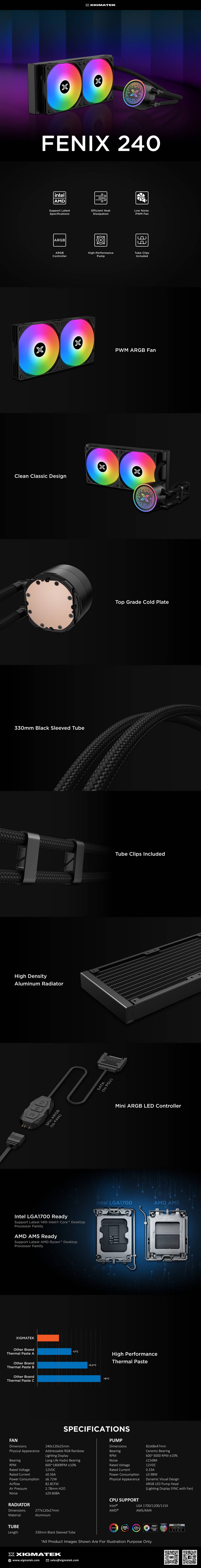 ản nhiệt nước Xigmatek FENIX 240