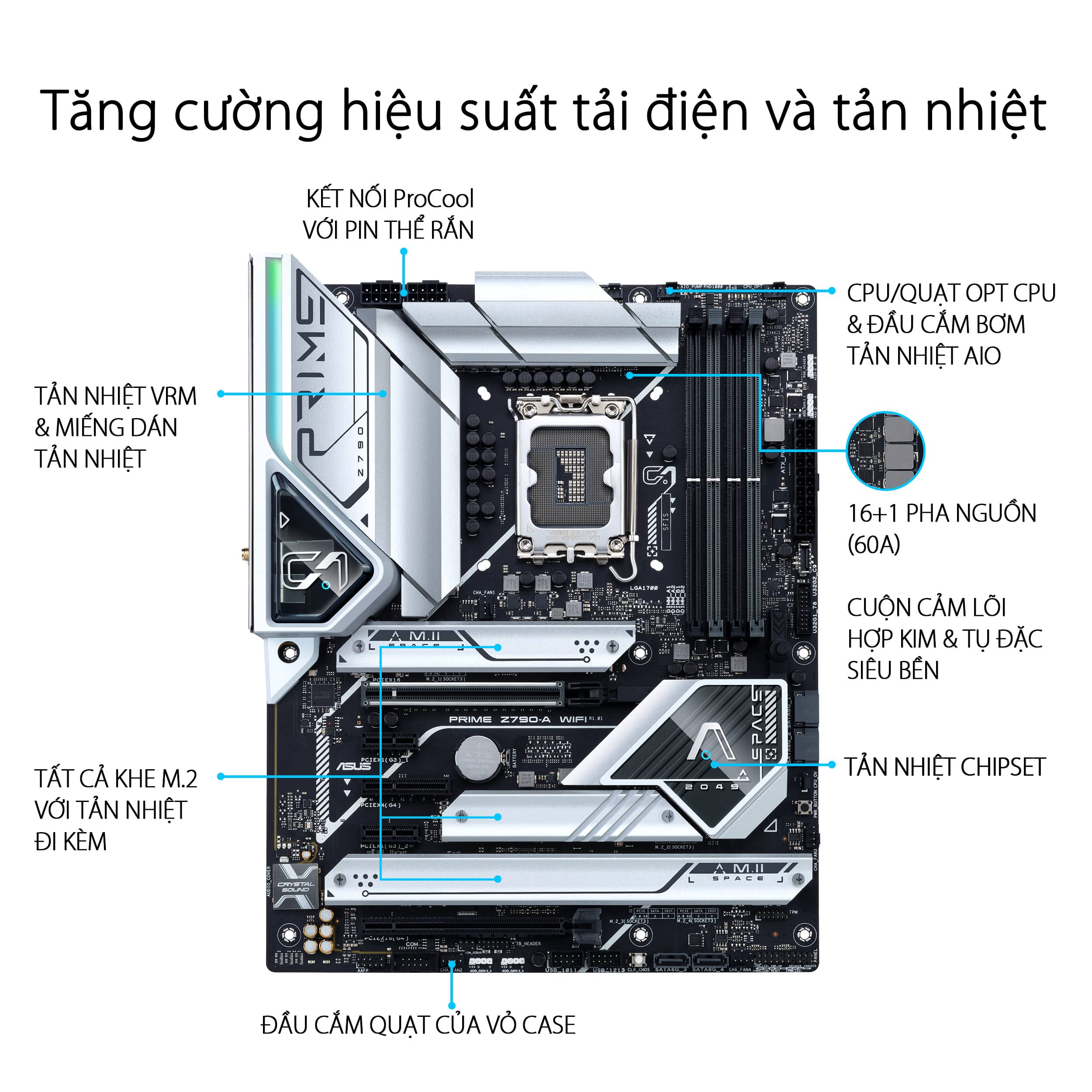 Mainboard ASUS PRIME Z790-A WIFI-CSM