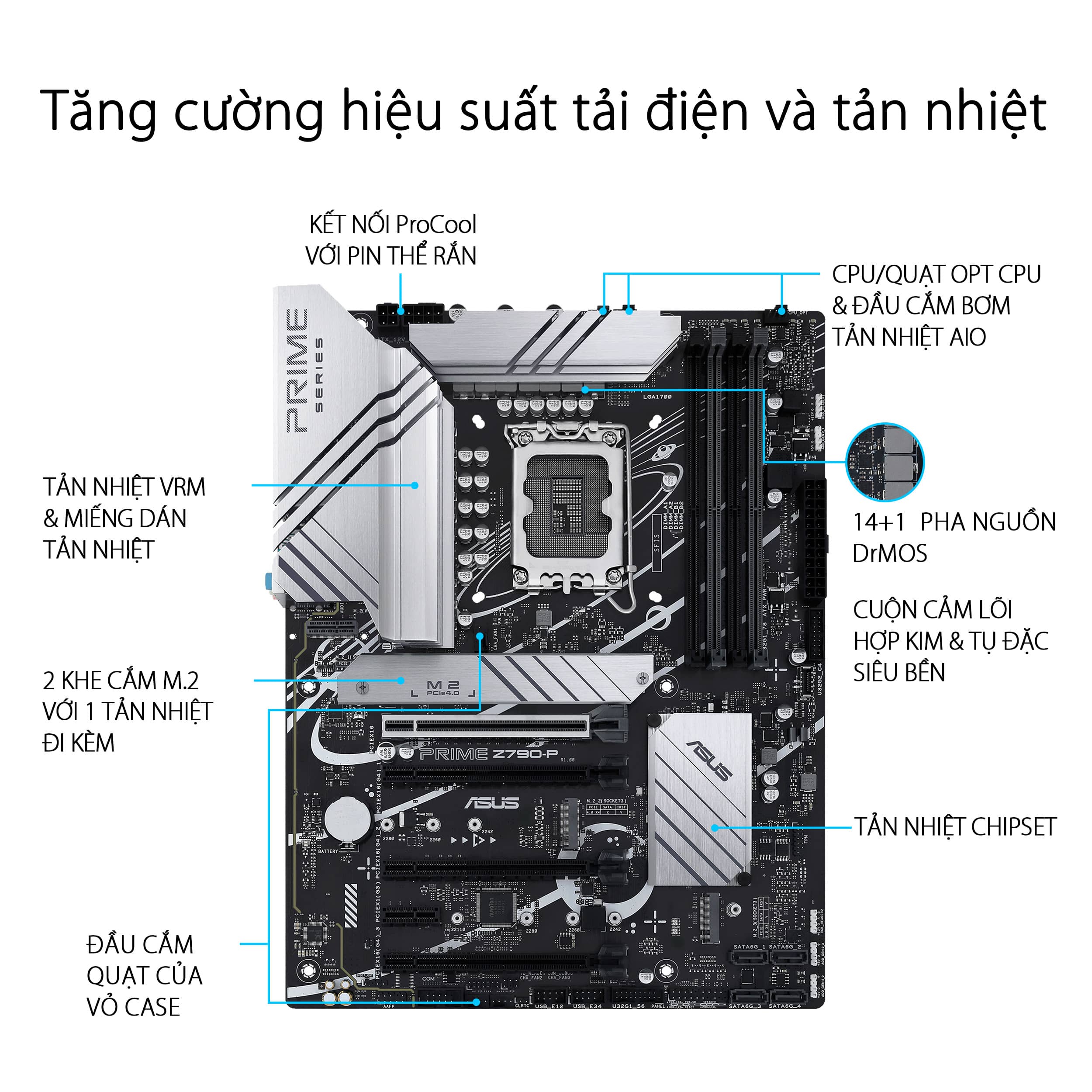 Mainboard ASUS PRIME Z790-P-CSM
