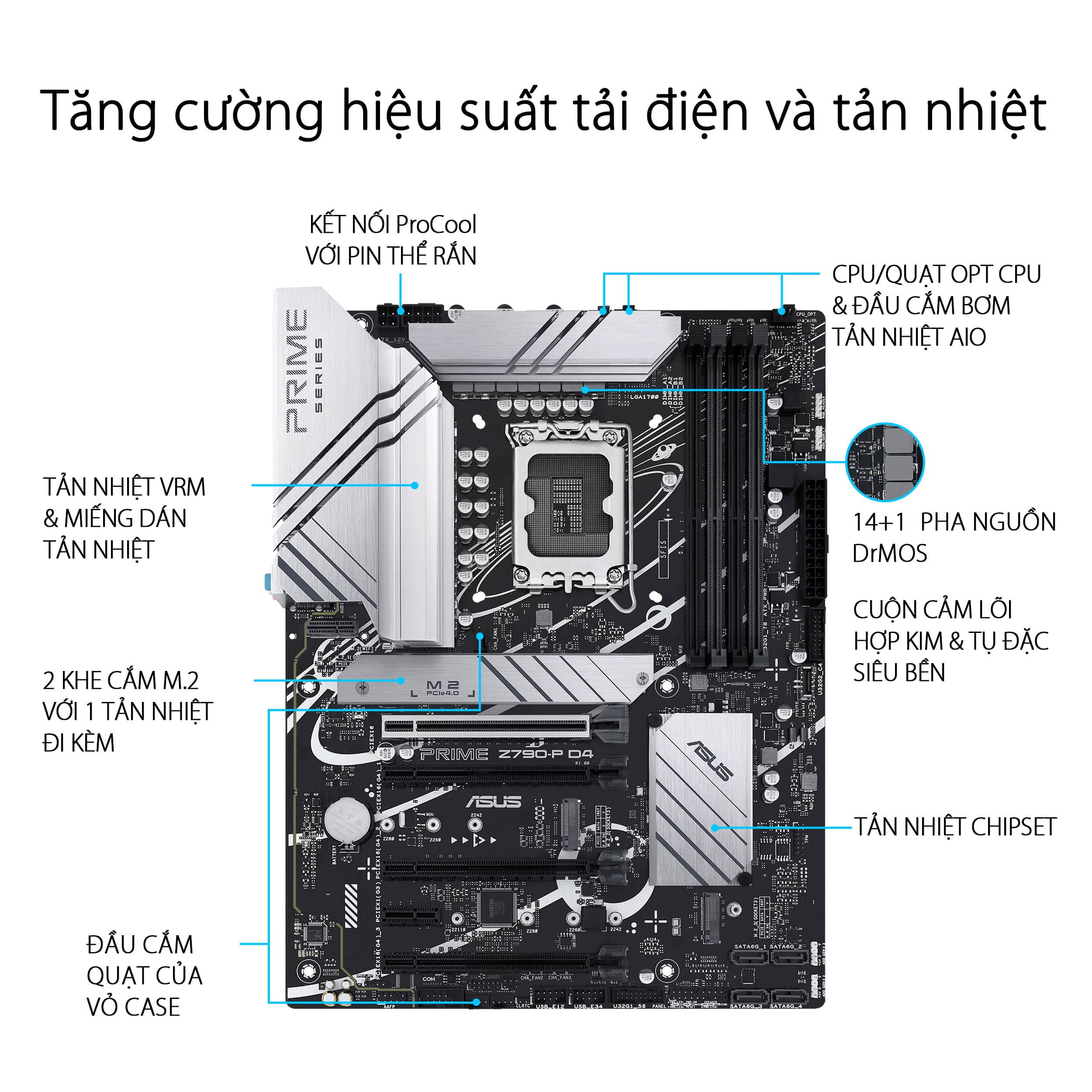 Mainboard ASUS PRIME Z790-P WIFI D4-CSM