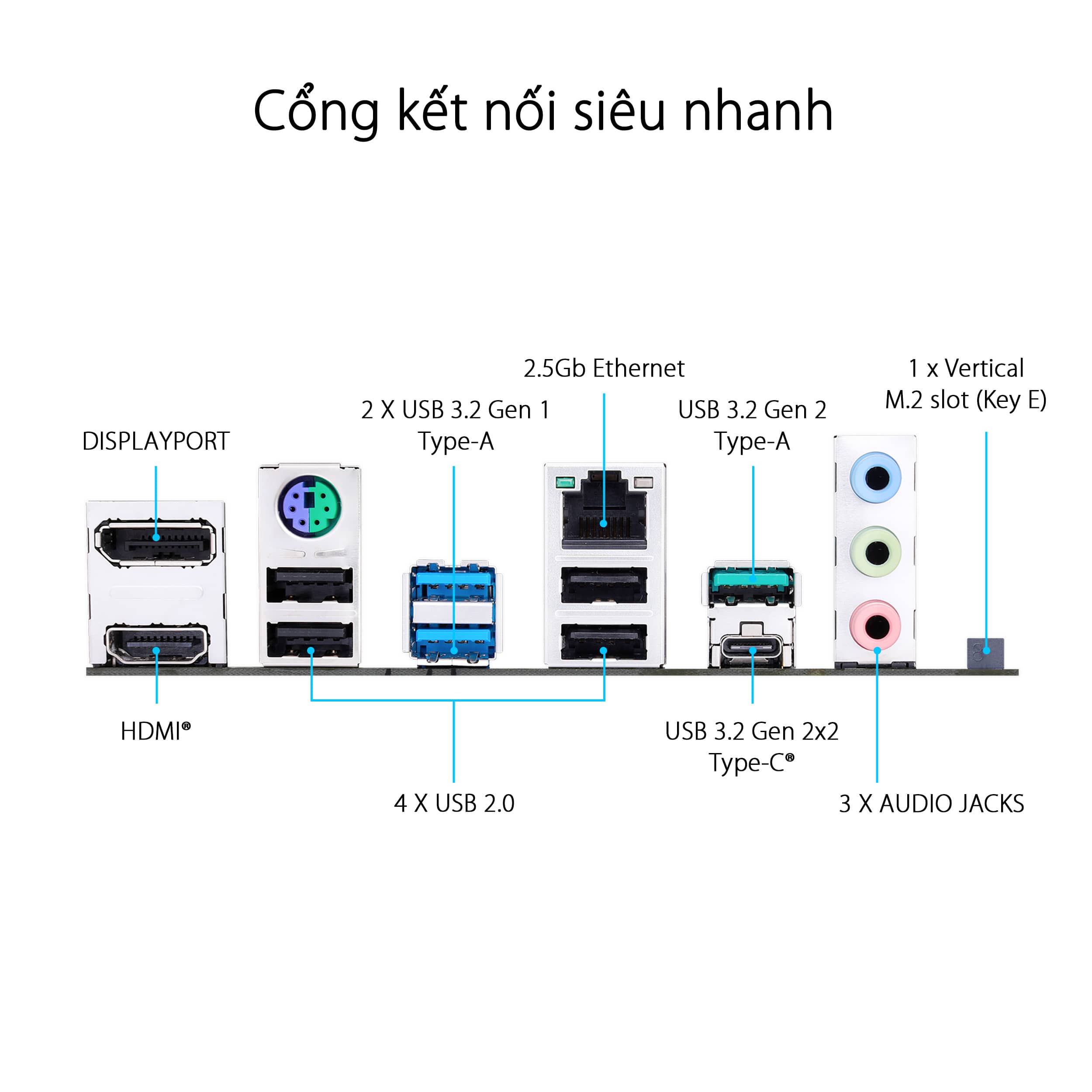 Mainboard ASUS PRIME Z790-P WIFI D4-CSM