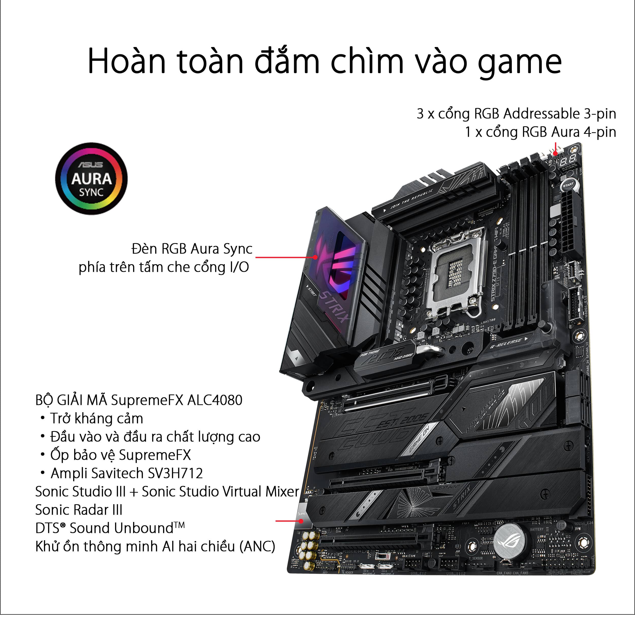 Mainboard ASUS ROG STRIX Z790-E GAMING WIFI