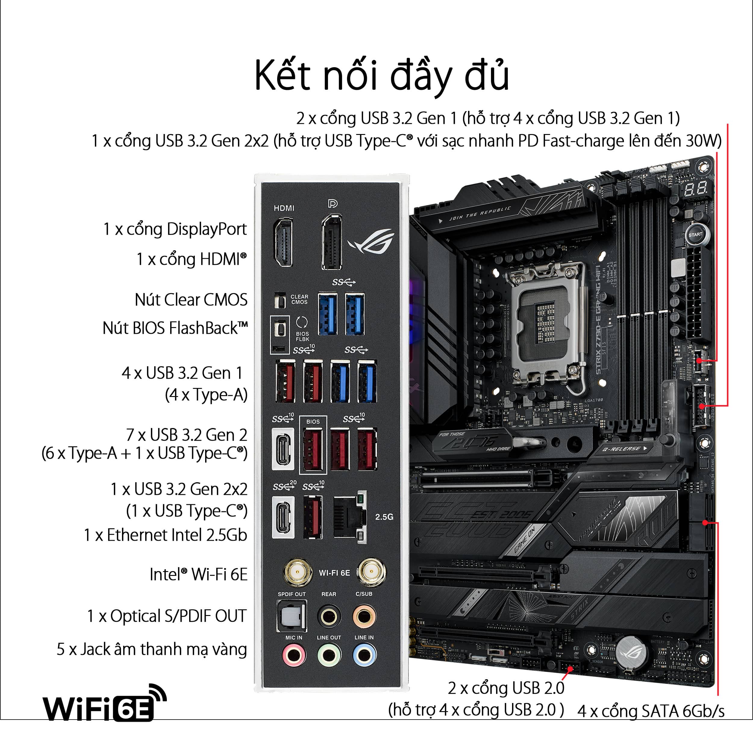 Mainboard ASUS ROG STRIX Z790-E GAMING WIFI