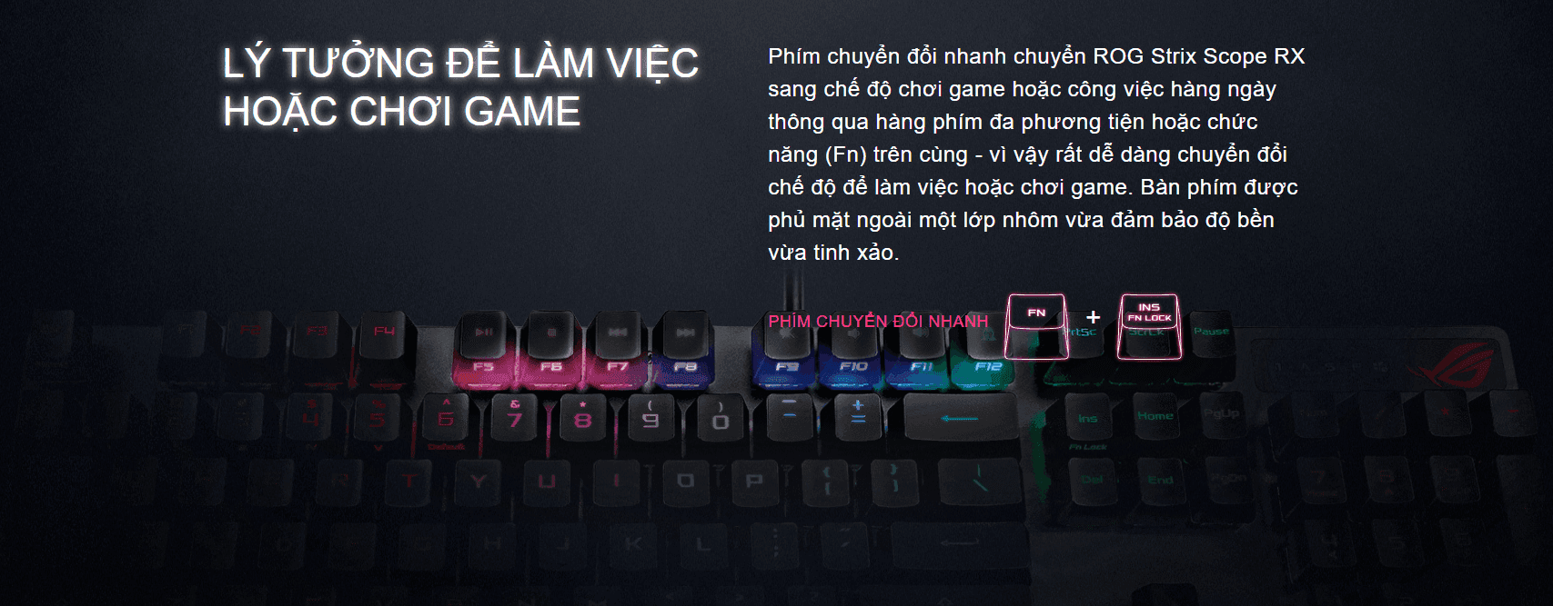 ASUS ROG Strix Scope RX PBT 7