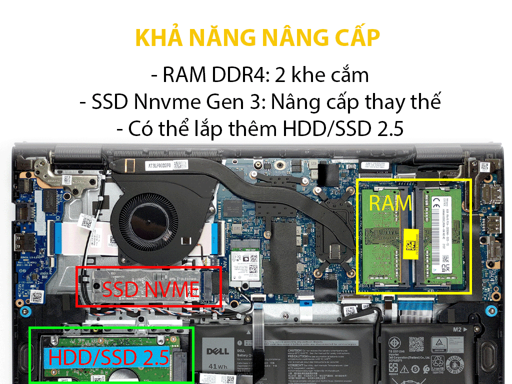 Laptop Dell Vostro 3510