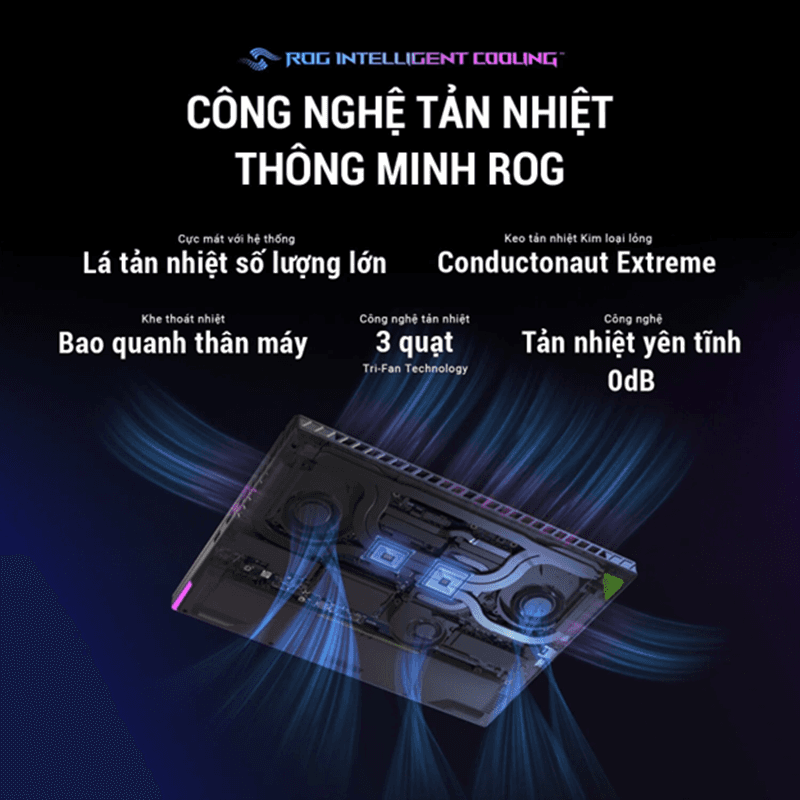 Laptop Asus Gaming ROG Strix G614JIR-N4046W ảnh 3