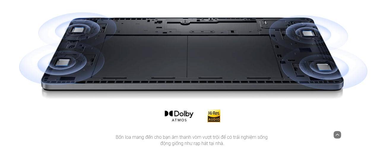 Máy tính bảng Xiaomi Redmi Pad SE