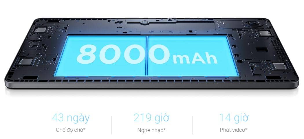 Máy tính bảng Xiaomi Redmi Pad SE