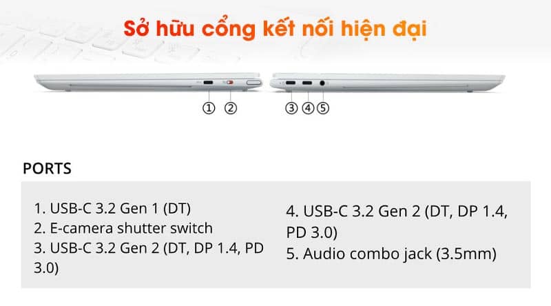 Laptop Lenovo Yoga Slim 7 Carbon 14