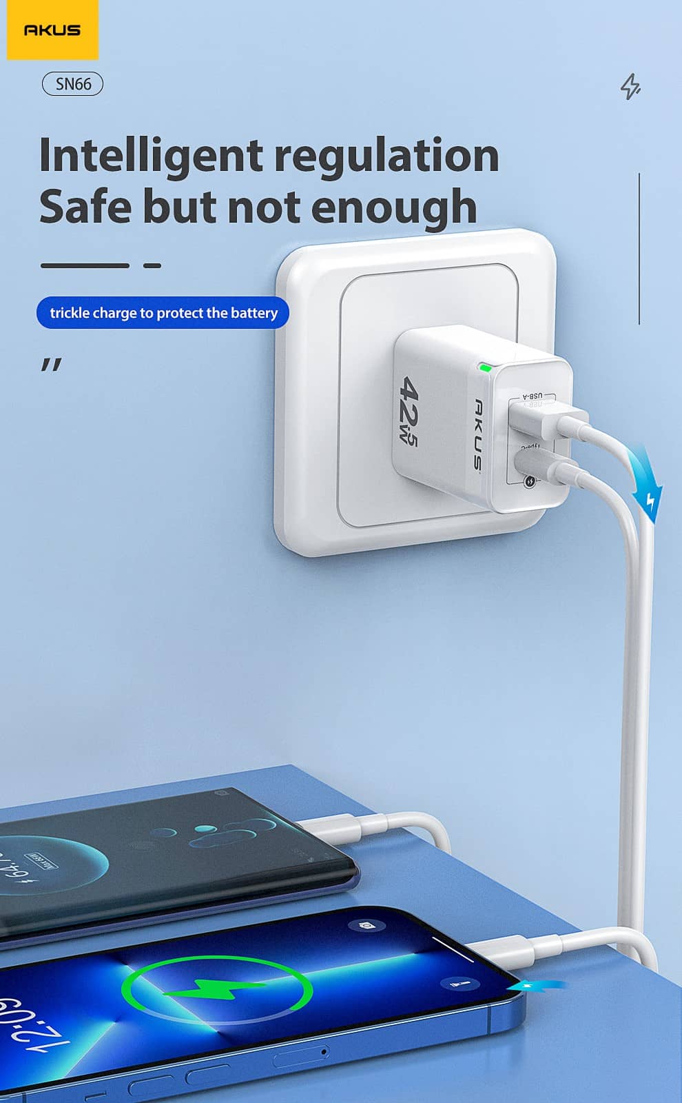 Củ sạc nhanh AKUS SN66 - PD 20W - 01 cổng USB Type A + 01 cổng Type C - Màu trắng