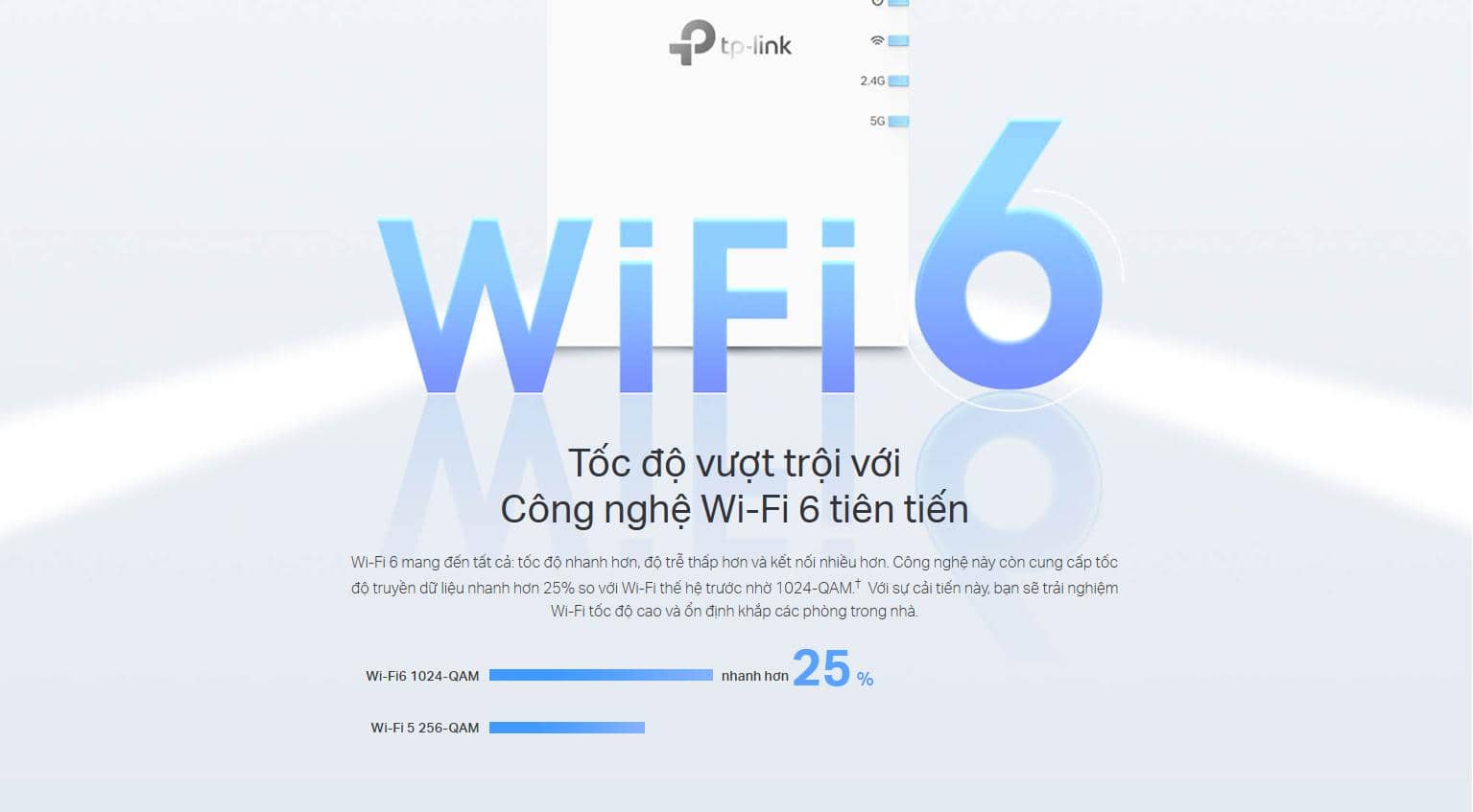 Bộ mở rộng sóng wifi TP-Link RE705X Wi-Fi 6 AX3000 Băng tần Kép 3 Gbps, EasyMesh 2