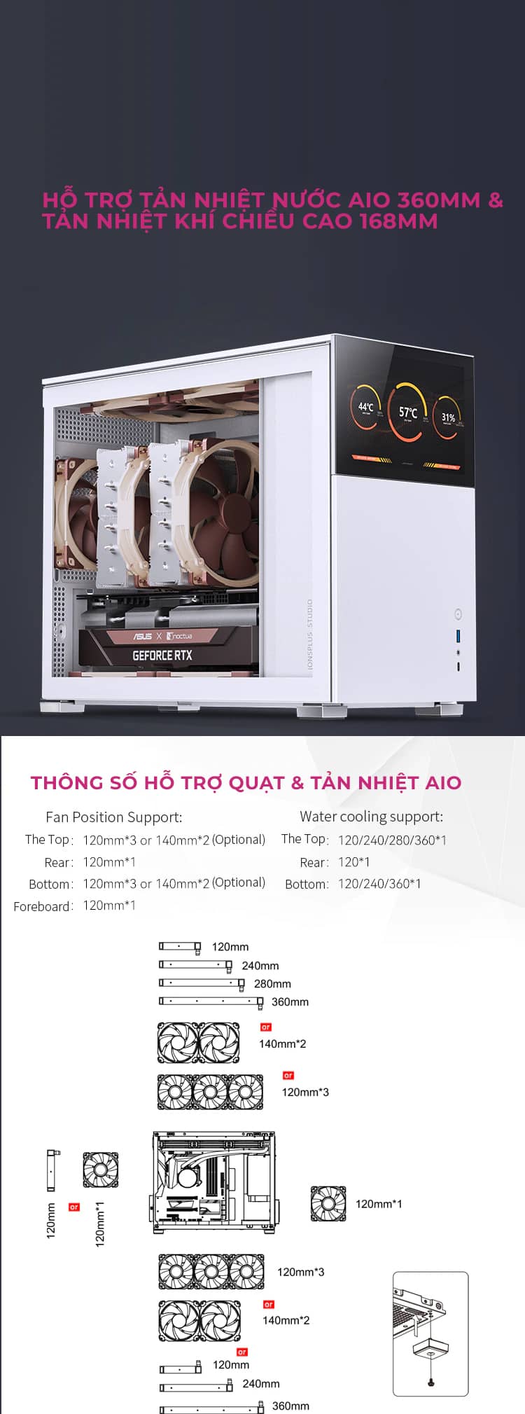 Vỏ case Jonsbo D41 STD White ( Mid Tower/Màu Trắng)