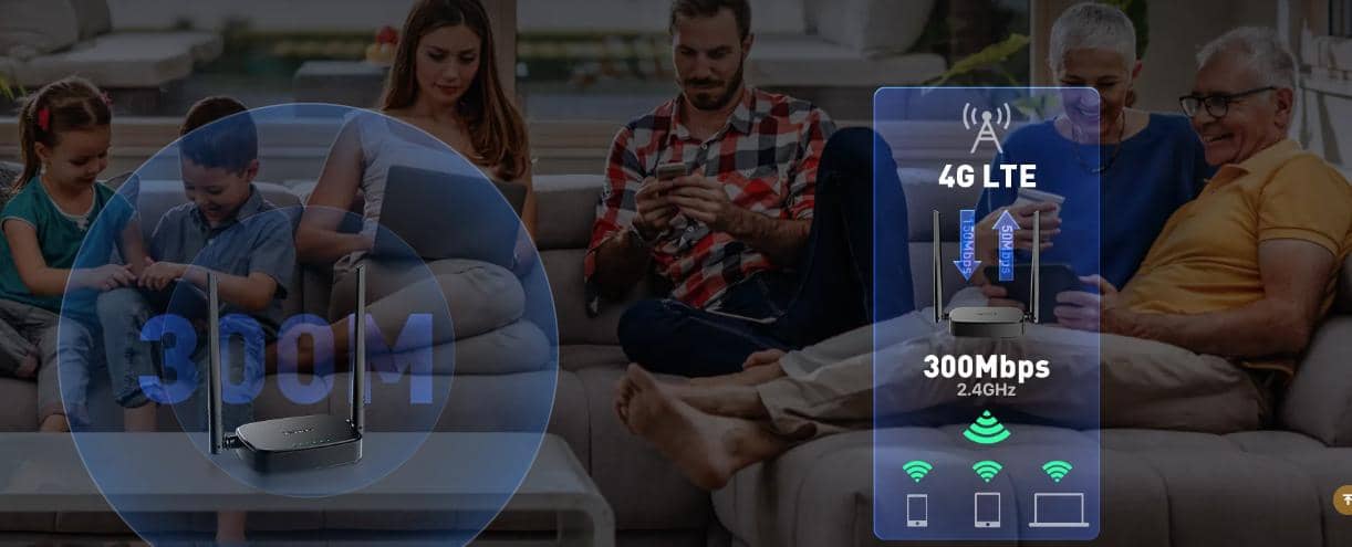 Router Wifi Tenda 4G05 dùng SIM 4G LTE 300Mbps