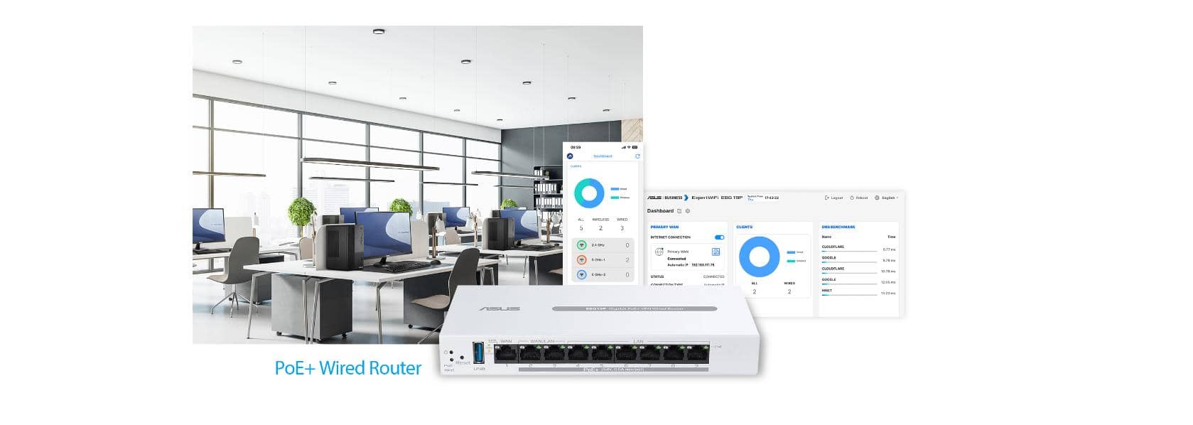 Bộ định tuyến có dây ASUS ExpertWiFi EBG19P Gigabit PoE+ VPN ảnh 1