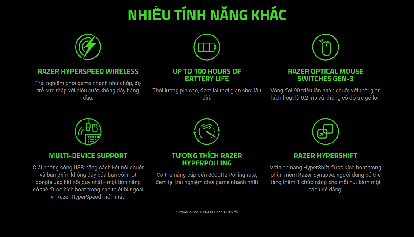 Chuột Gaming Razer DeathAdder V3 HyperSpeed 5
