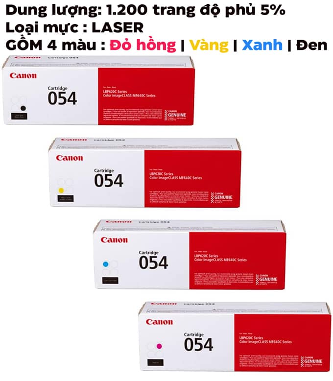 Hộp mực Canon 054
