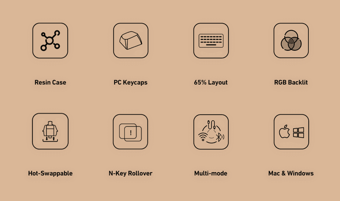 Bàn phím AKKO YU01 White Jade 2