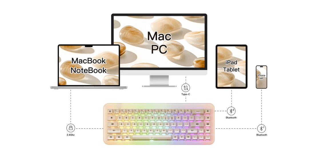 Bàn phím AKKO YU01 White Jade 3