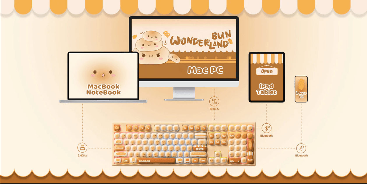 Bàn phím MonsGeek MG108B Bun Wonderland 3