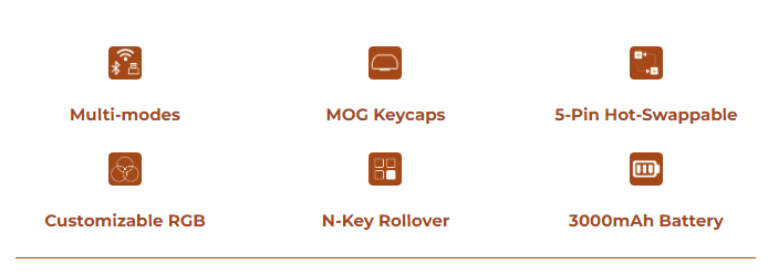 Bàn phím MonsGeek MG108B Bun Wonderland 2