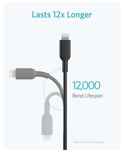 Cáp sạc Anker 541 C-L 1.8m TPE Bio-Based Tím (Violet) B2B_A80A2NV1 2