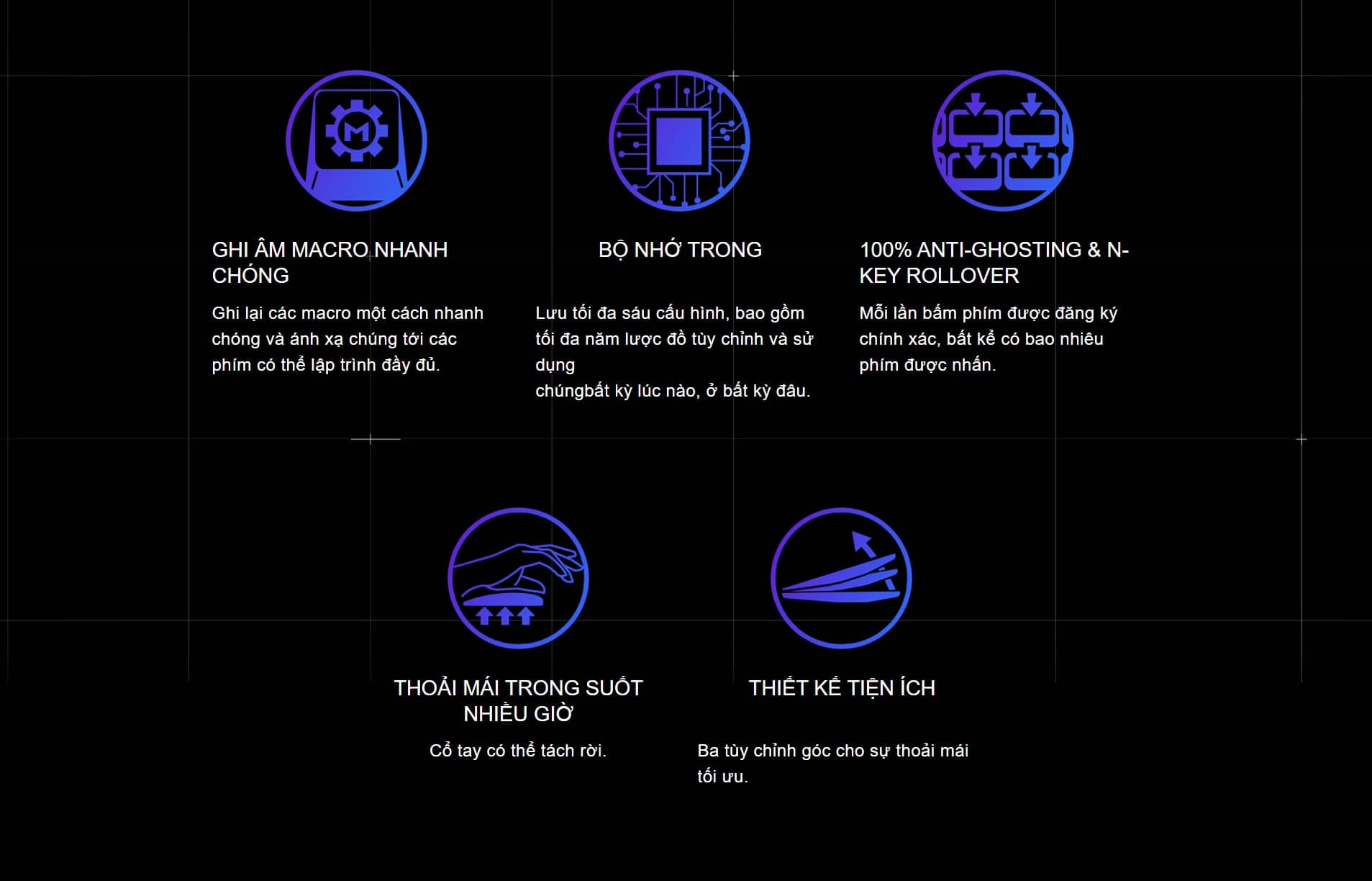 Bàn phím Gaming Asus ROG Strix Scope II 96 WL NX SM _ 90MP037B-BKUA00 11