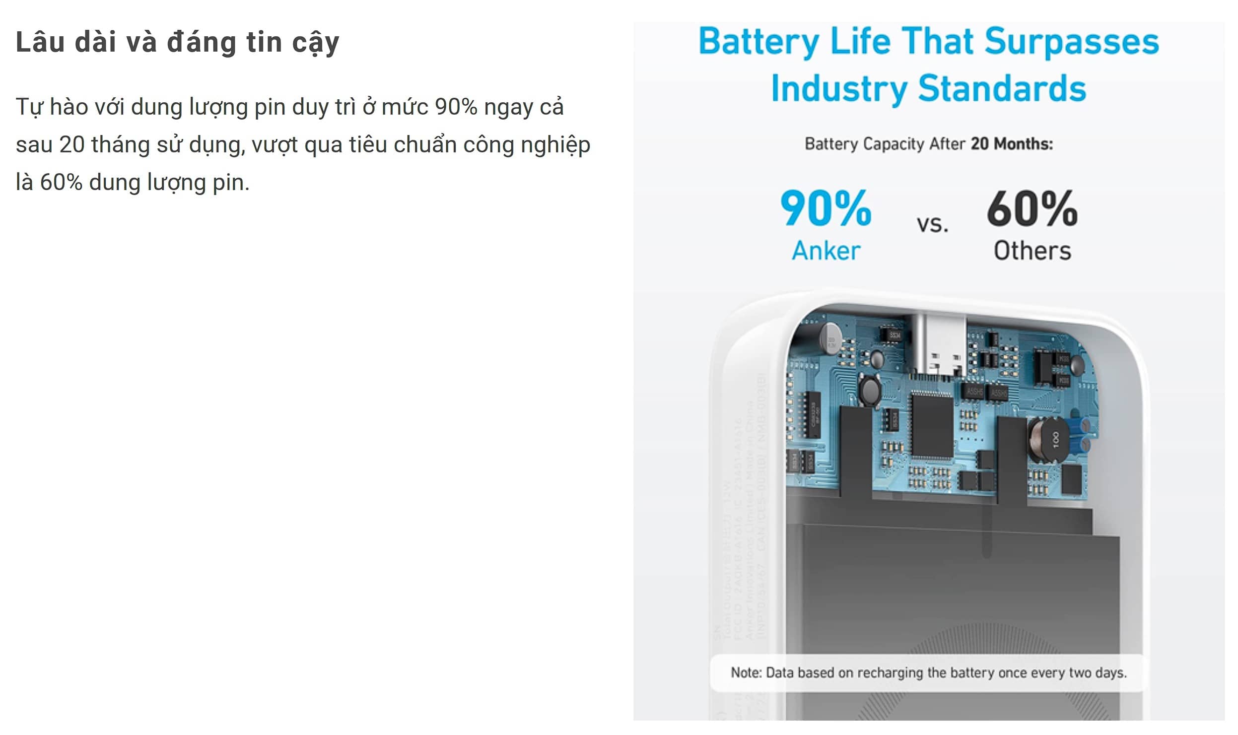 Pin sạc dự phòng không dây từ tính Anker 321 MagGo - A1616 - 5.000mAh - Màu trắng