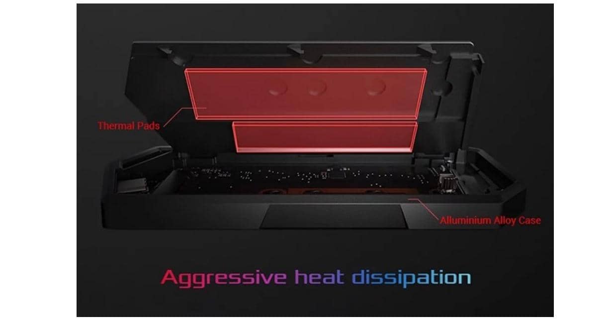 Hộp ổ cứng SSD M2 PCI Express ASUS ROG STRIX ARION ESD-S1C 4