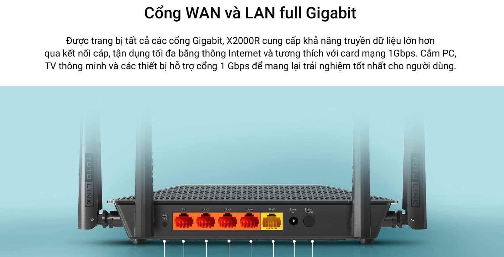 Bộ phát wifi 6 Totolink X2000R Wifi 6 Chuẩn AX1500